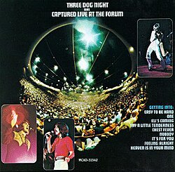Captured Live At The Forum
