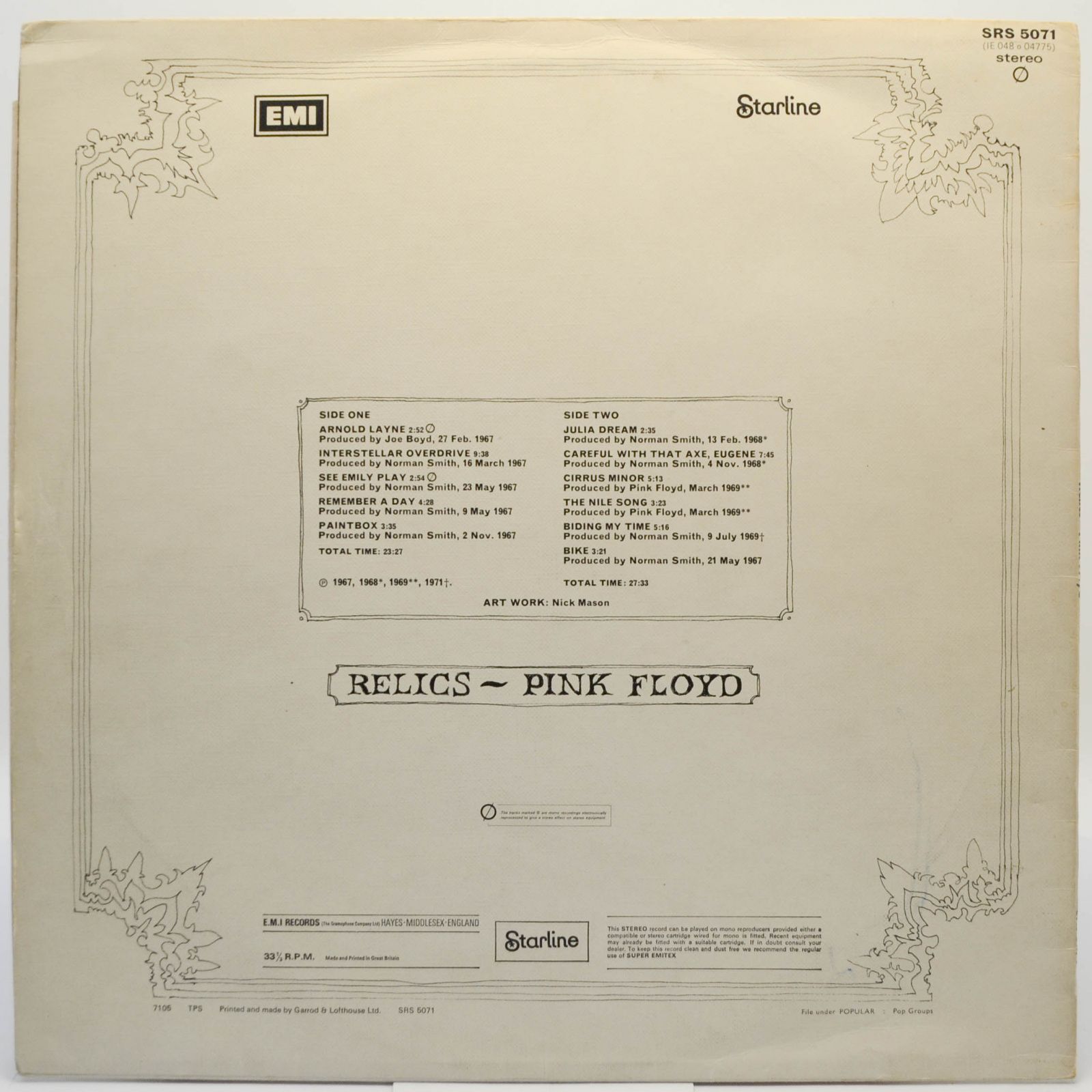 Виниловая пластинка Pink Floyd — Relics, 1987