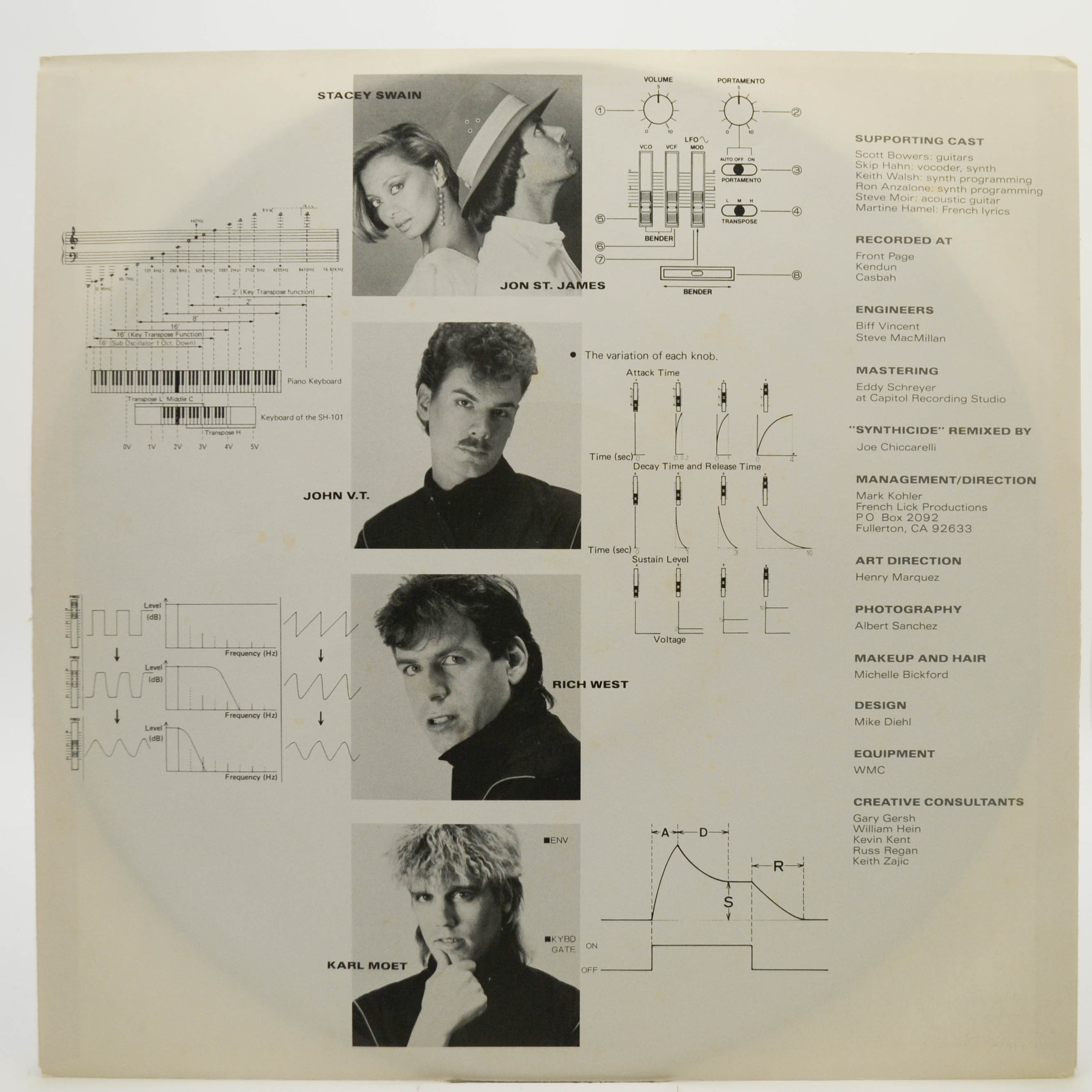 SSQ — Playback (1-st, USA), 1983