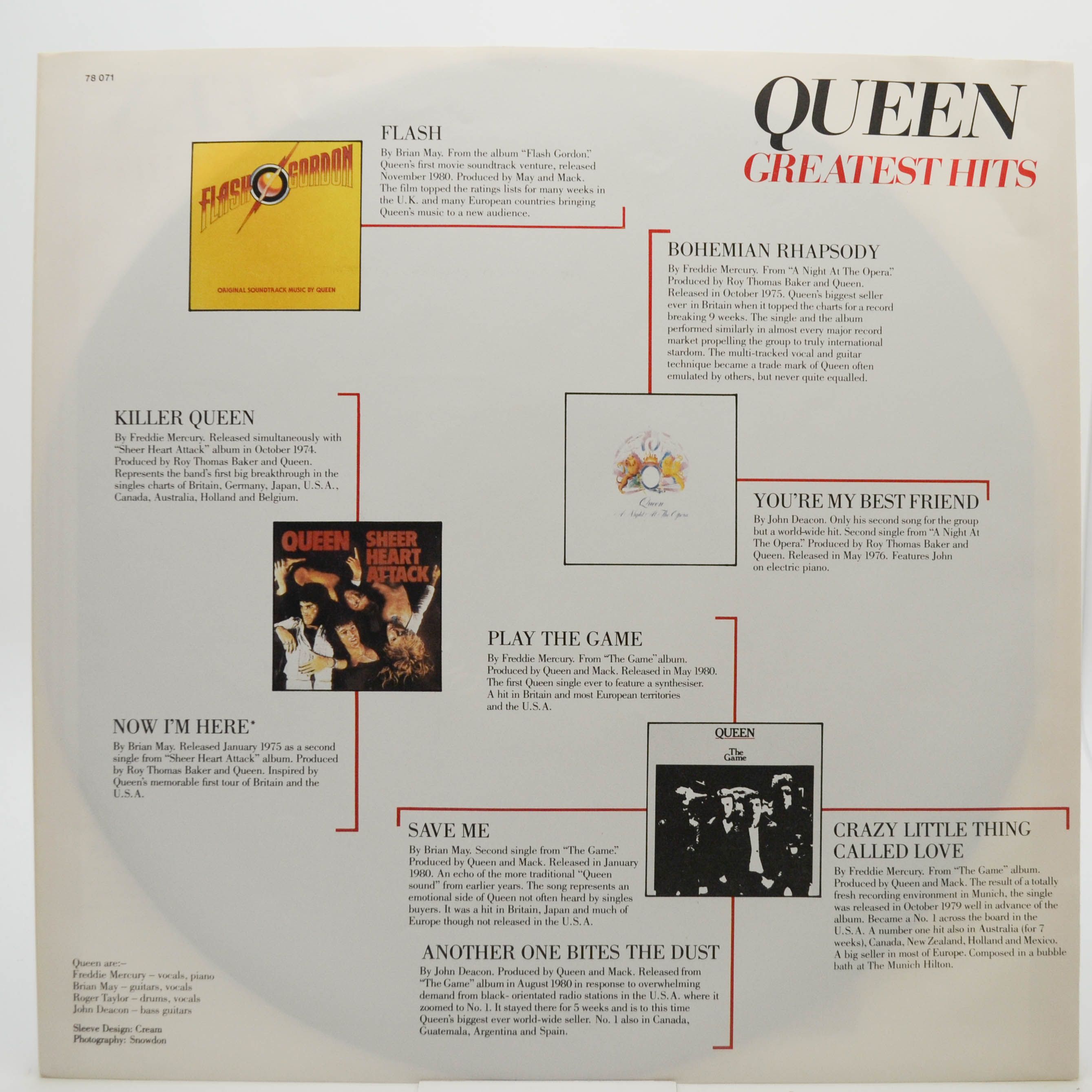 Queen — Greatest Hits, 1981