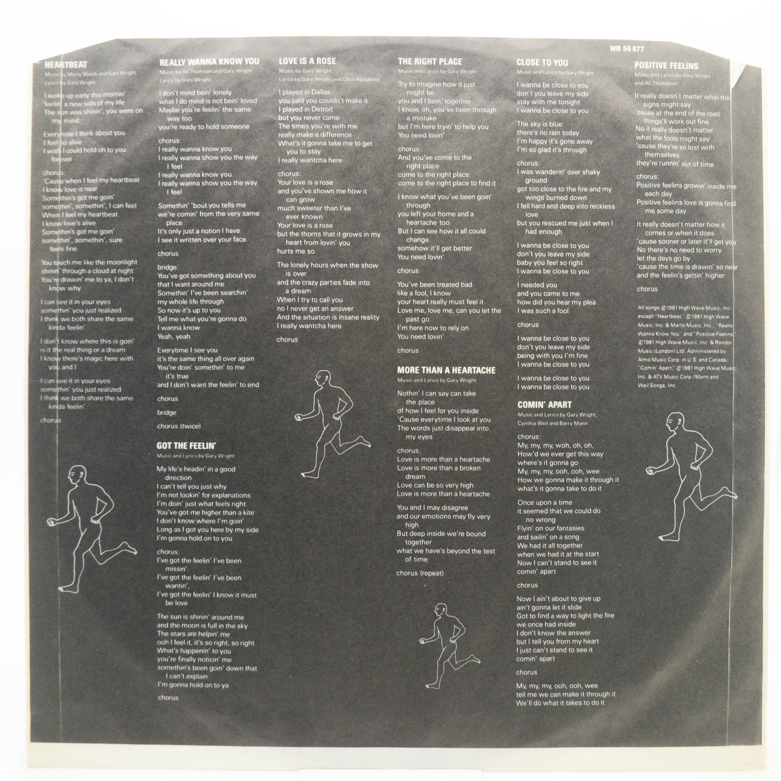 Виниловая пластинка Gary Wright — The Right Place, 1981