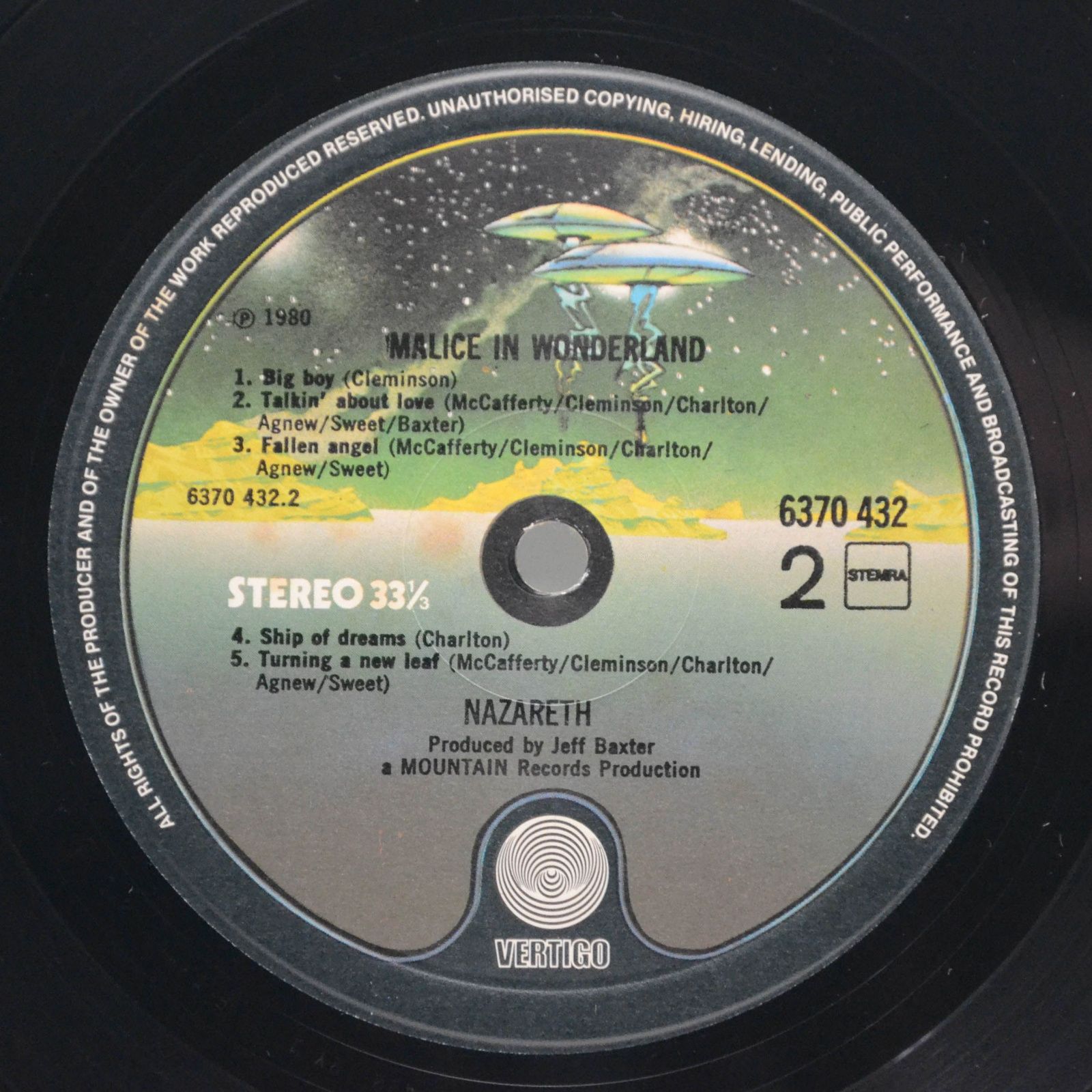 Nazareth — Malice In Wonderland, 1980