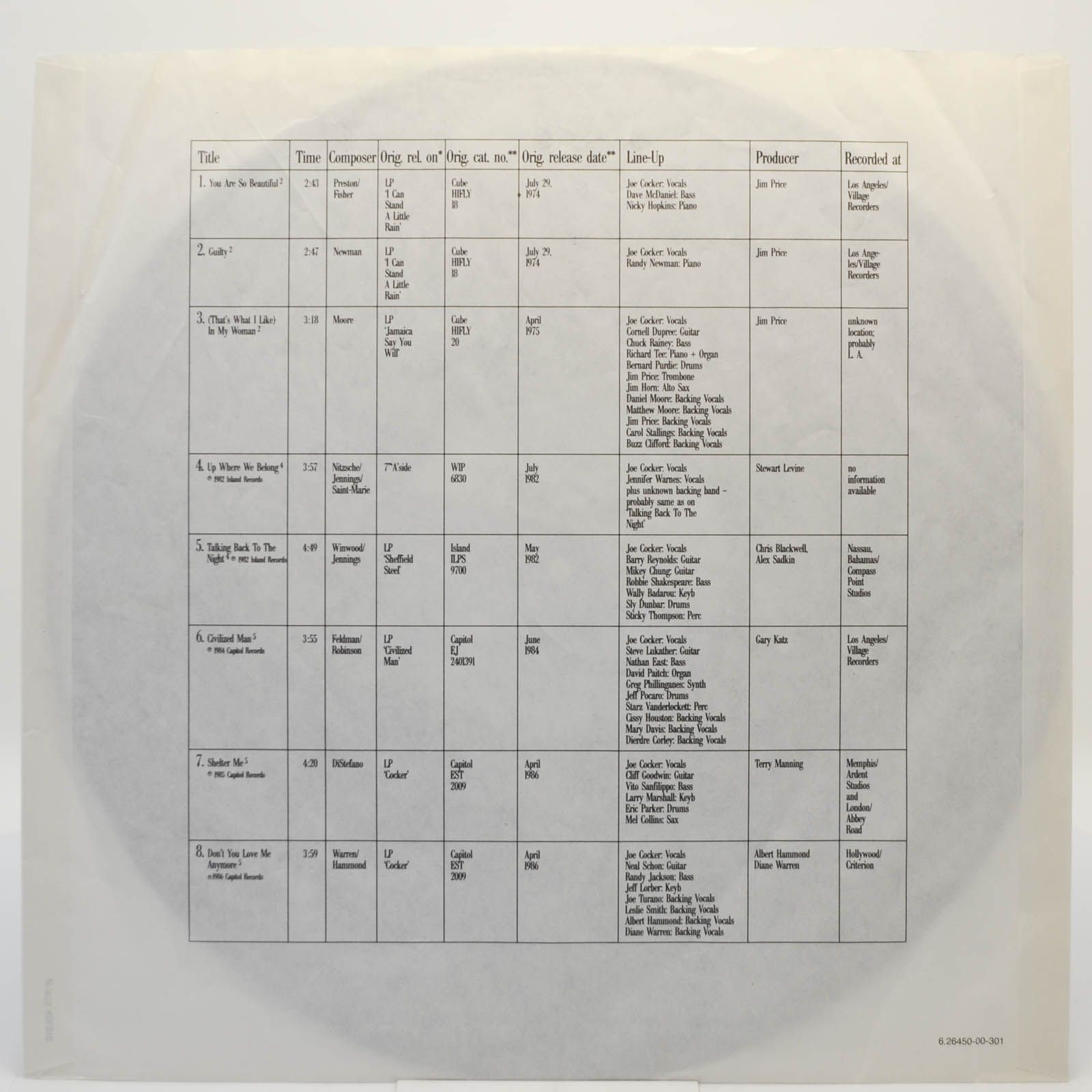 Joe Cocker — Definite 1964-1986, 1987