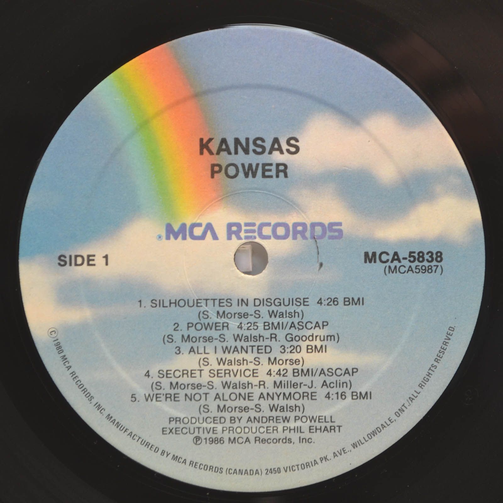 Kansas — Power, 1986