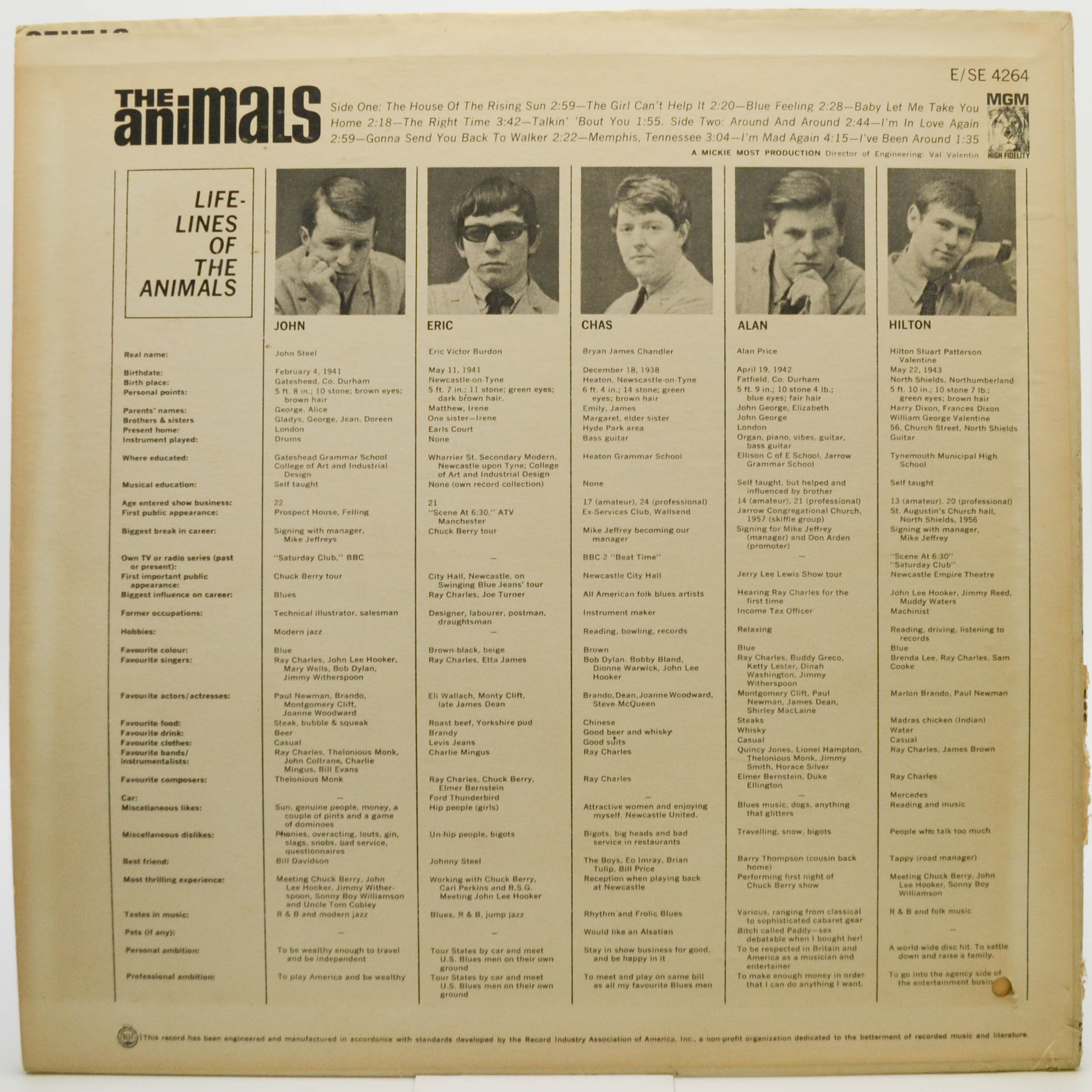 Виниловая пластинка Animals — The Animals (USA), 1964