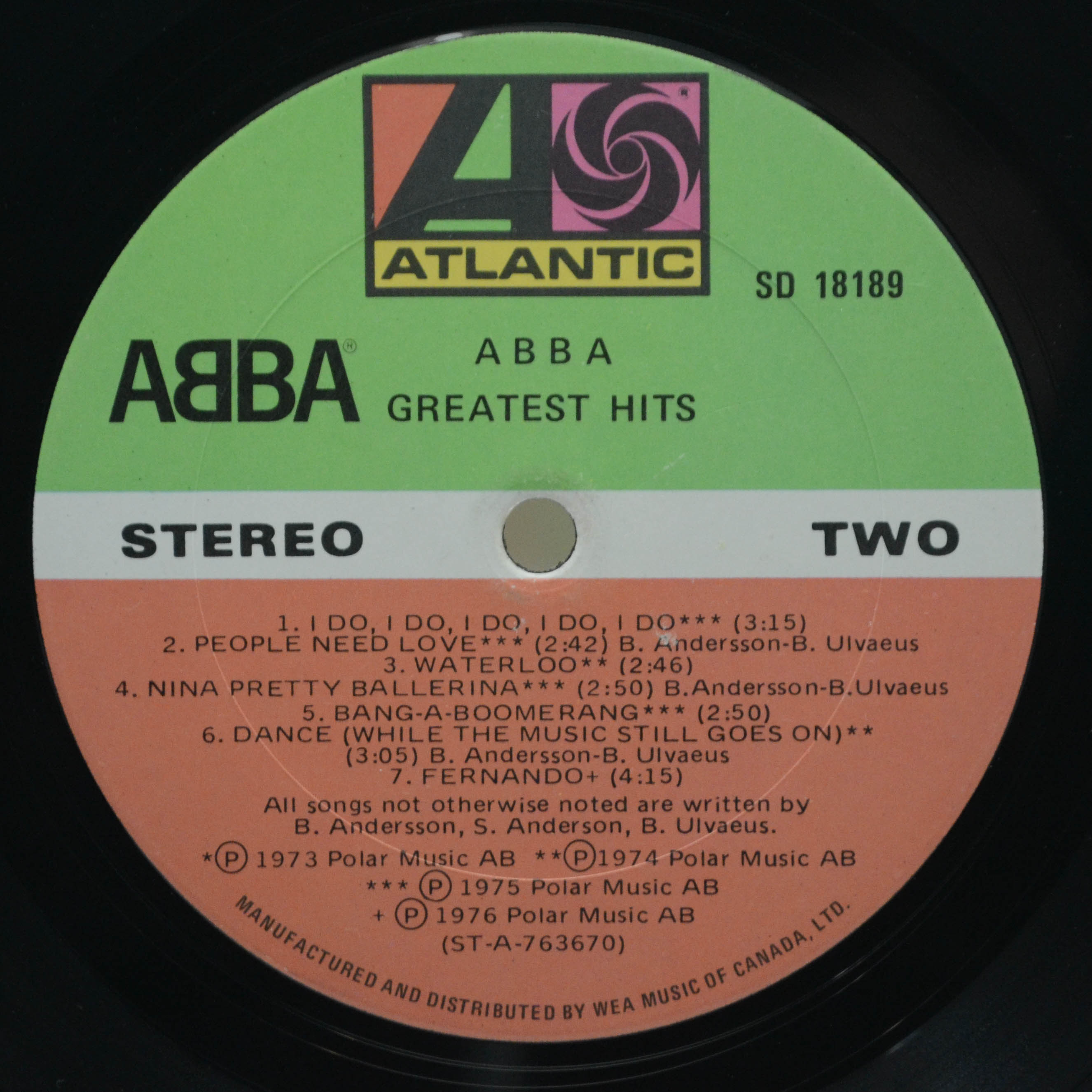 ABBA — Greatest Hits, 1976