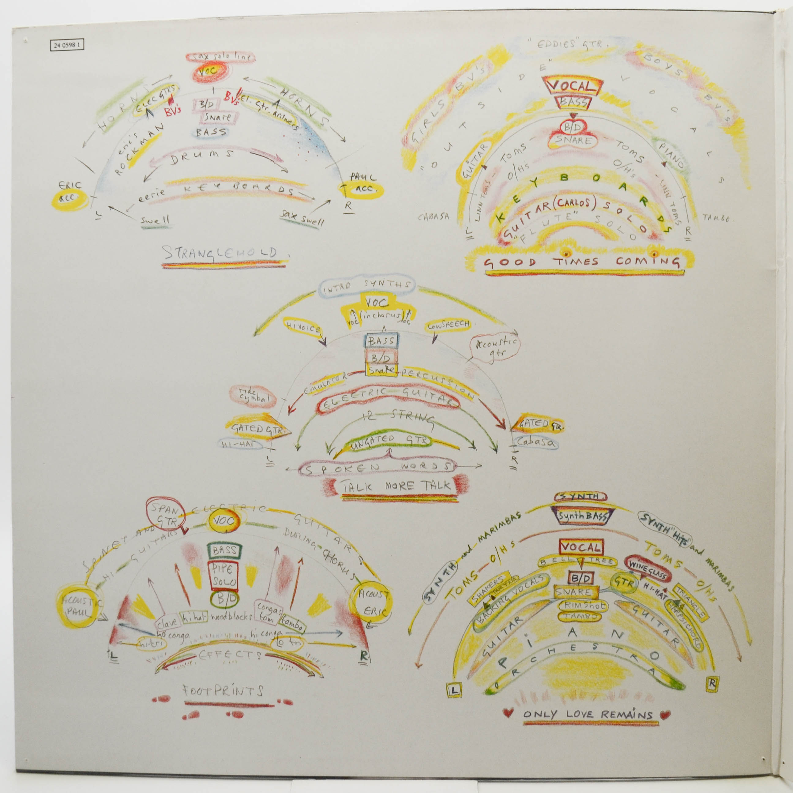 Paul McCartney — Press To Play, 1986